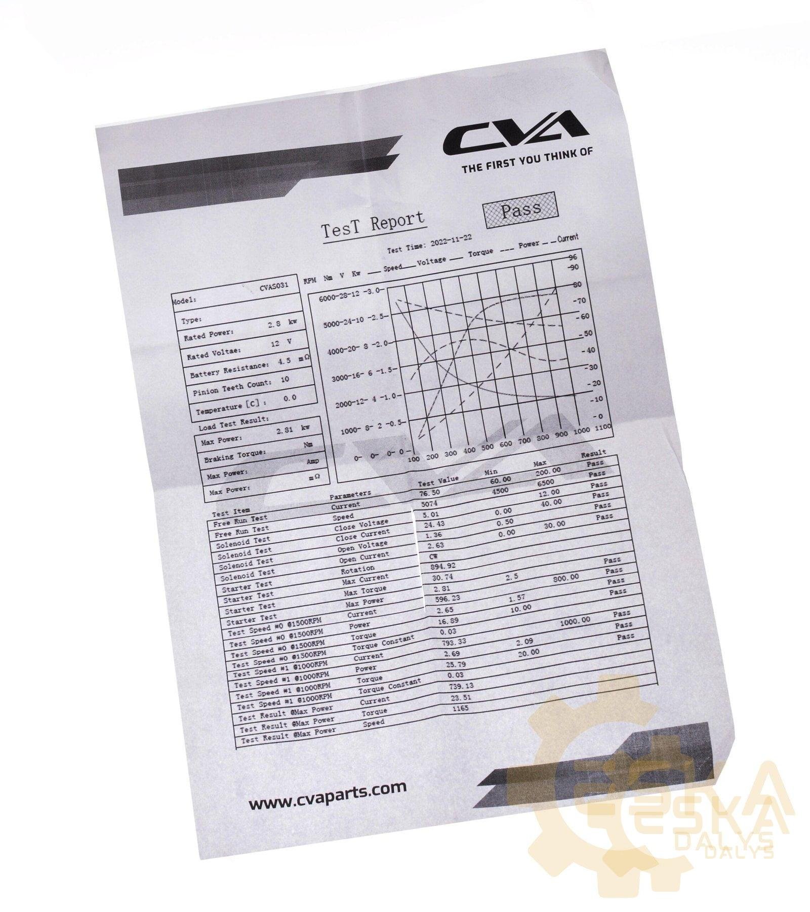 Starteris 12V CVA - 714/40159 - Vaizdas 2