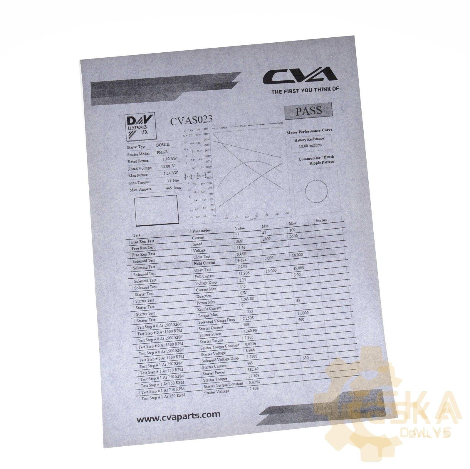 Starteris 12V CVA - 714/36700 - Vaizdas 3