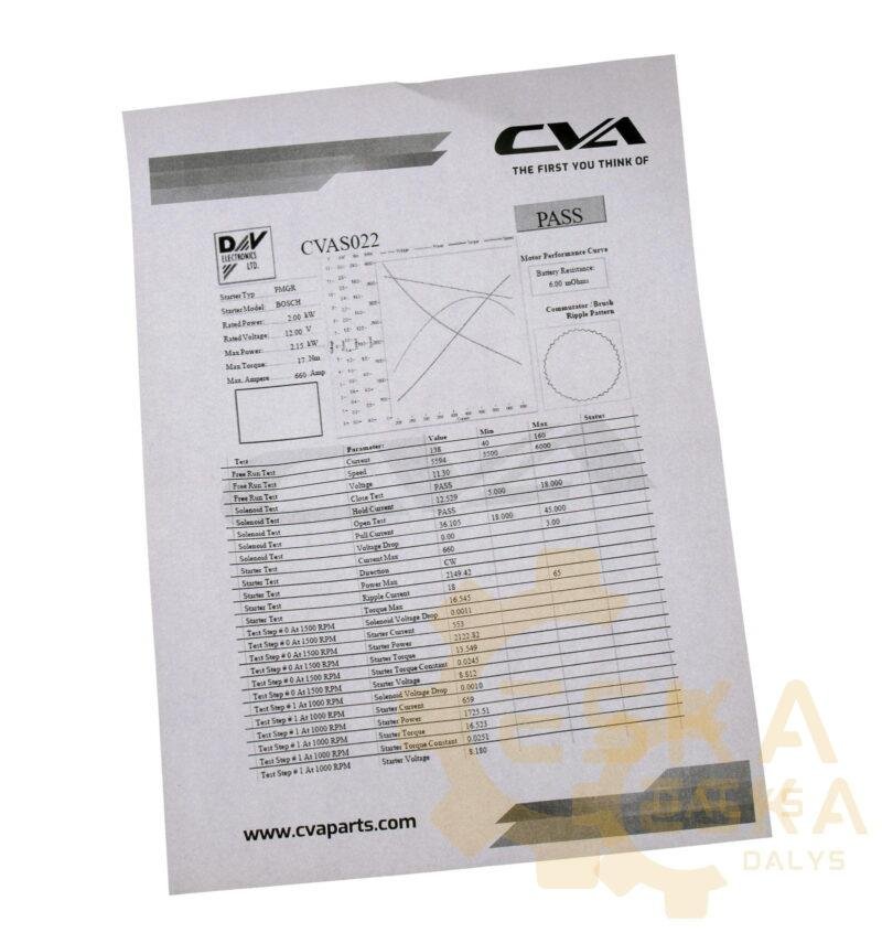 Starteris 12V CVA - 1633361 - Image 3